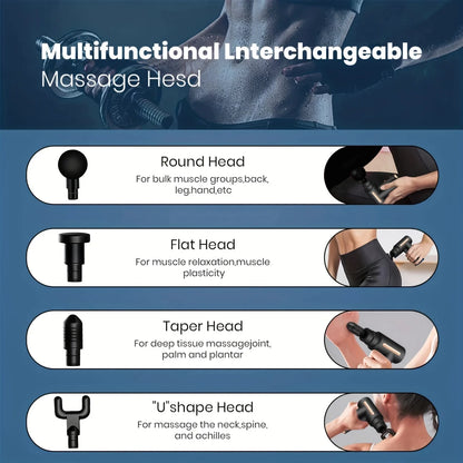 Fascial Massage Gun