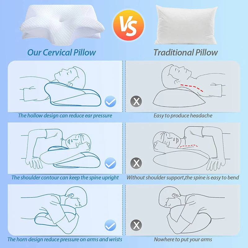 Memory Foam Cervical Pillow